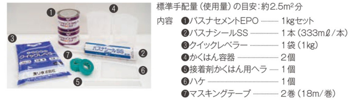 バスナＦＡ施工材料パック　ＢＮＳＺＰ１