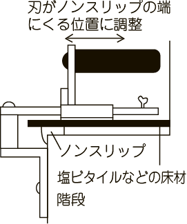 23-5057 NSカッター
