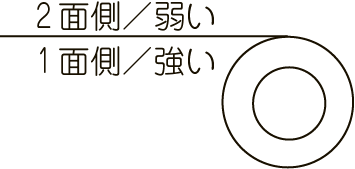 23-7319 強弱両面テープ216 25㎜
