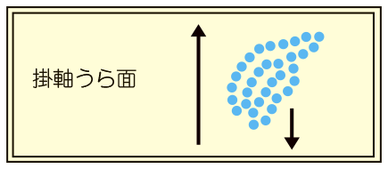43-5058 PCうらずり