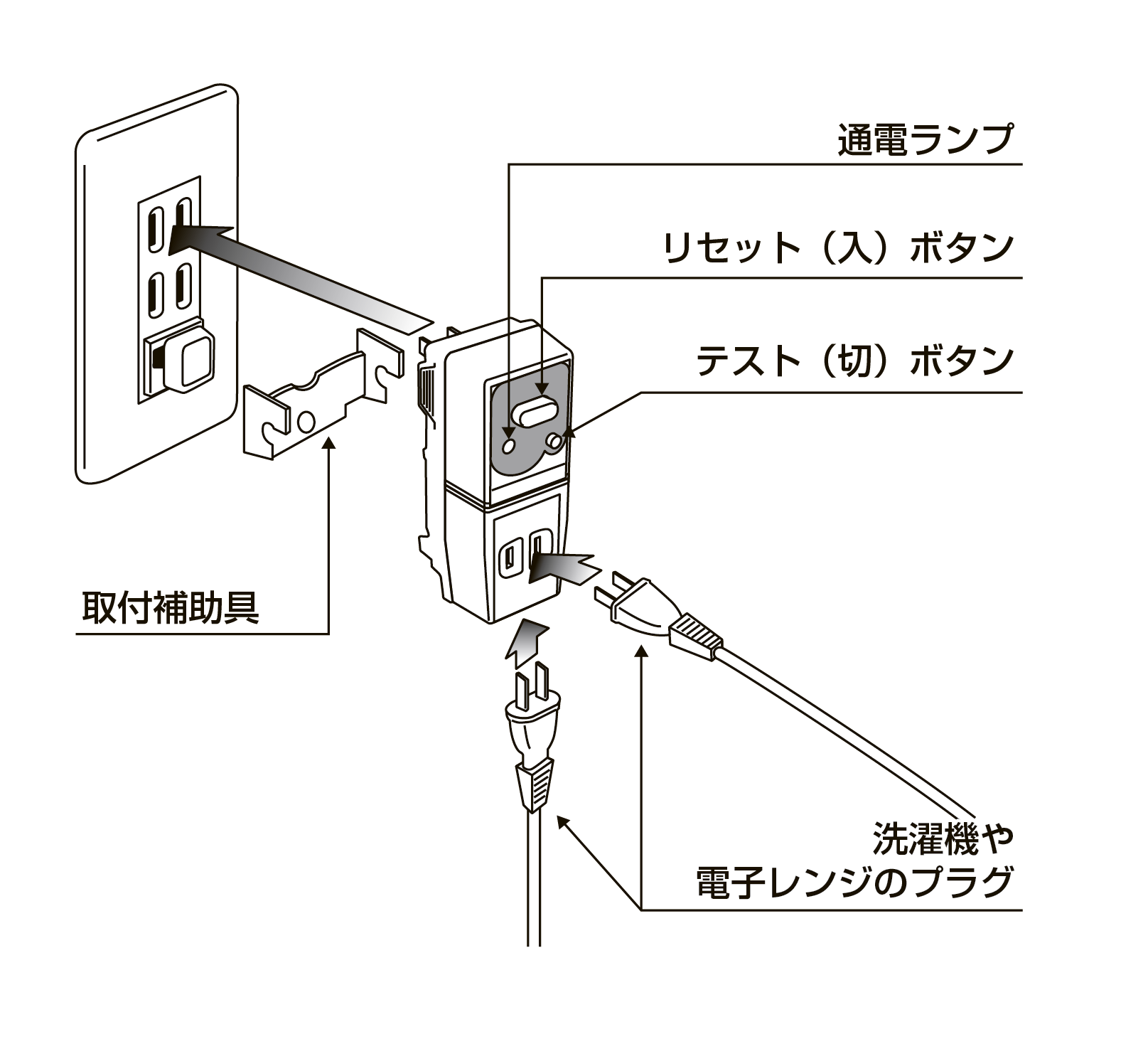 53-6065 漏電遮断器ビリビリガード グレー