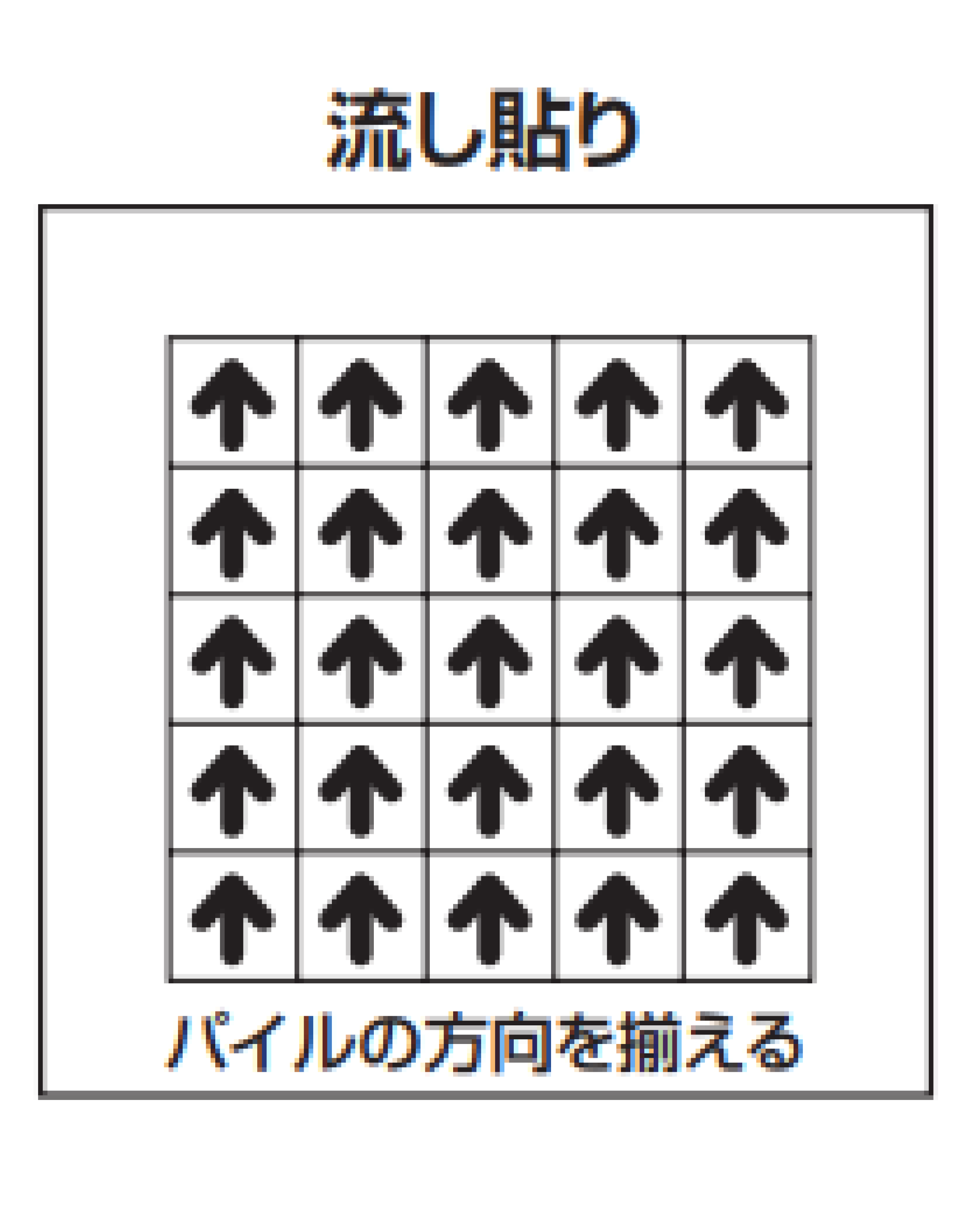 流し張り
